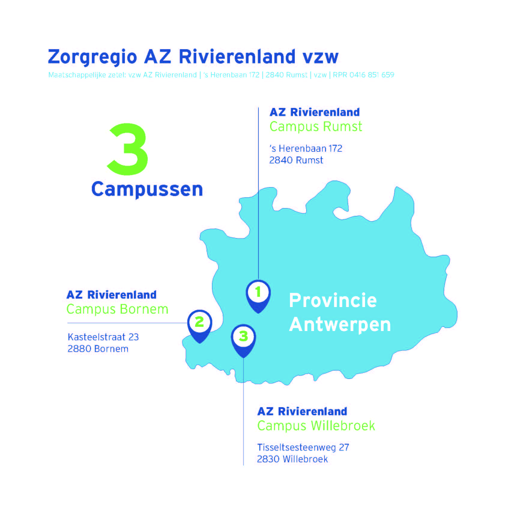 infographic zorgregio