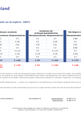 246912 Prijsraming Catharact (extracapsulaire extractie van de ooglens)