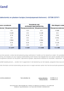 257390 257471 Prijsraming Verwijderen amandelen (Amygdalectomie) en plaatsen buisjes (transtympanaal draineren)
