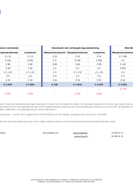 424023 Prijsraming Bevalling zonder verdoving