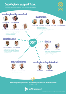 Oncologisch support team flyer (Bornem)