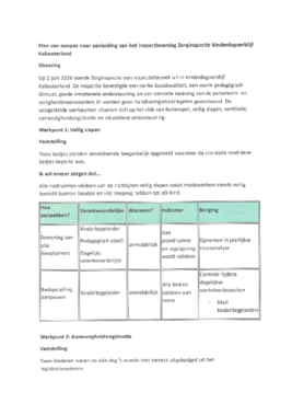 Inspectie Kabouterland 02 06 2026 - plan van aanpak