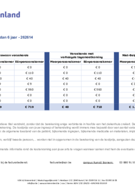 262614 Besnijdenis medisch jonger dan 6 jaar